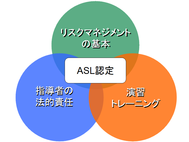 ASL_cclm3_500x393 ASL_cclm3_500x393